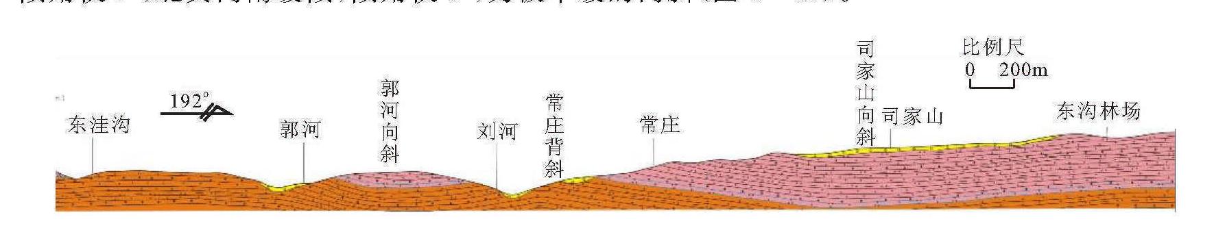 第六节 构造、裂缝行迹地面观测填图技术